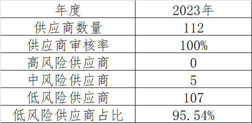 1721612899664971uKnP.png 企業(yè)微信截圖_17216081591548.png